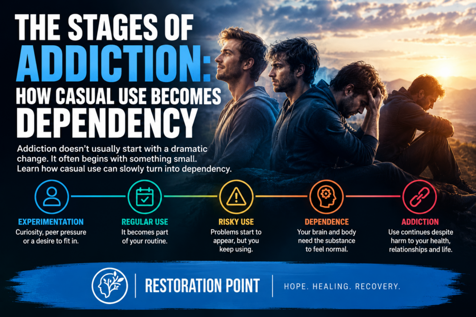 Featured image for The Stages of Addiction